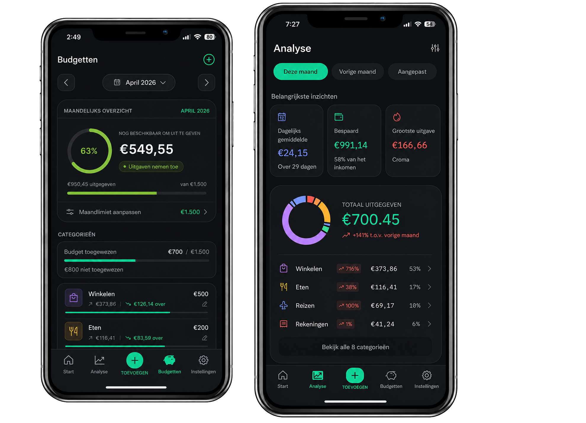 Pocket app voor uitgaven en budgetbeheer